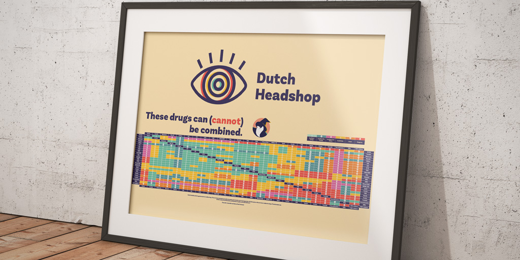 Maquette d’une infographie décrivant en détail quelles drogues peuvent être combinées en toute sécurité et lesquelles non.